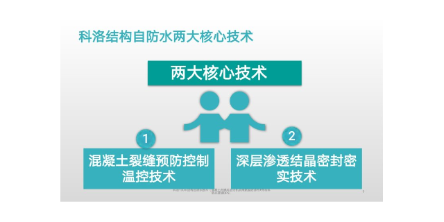 深圳防水工程结构自防水,结构自防水