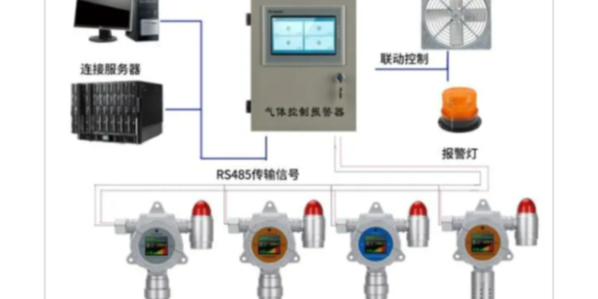 无锡压力变送器生产,变送器