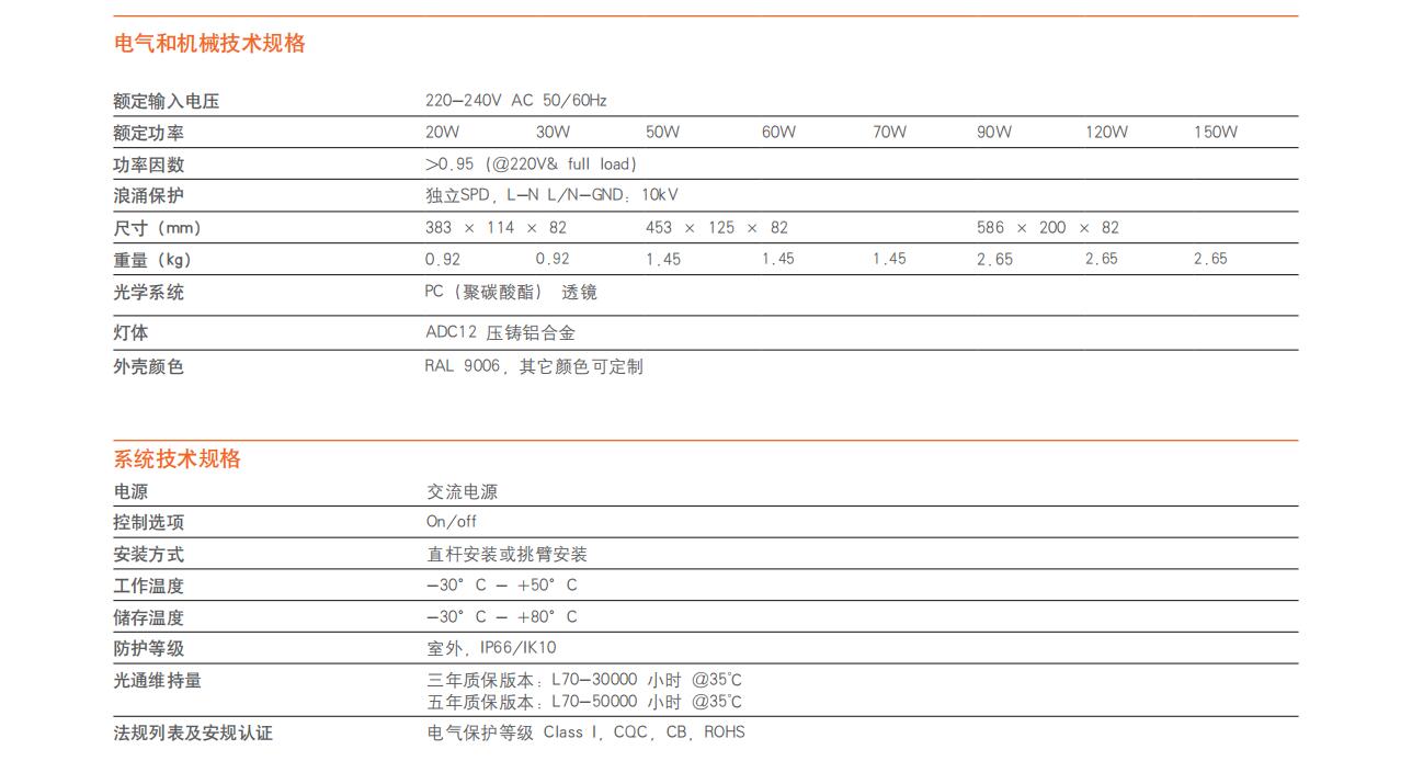 LED路灯