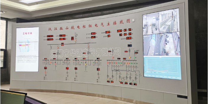 河北石油石化马赛克模拟屏系统,马赛克模拟屏