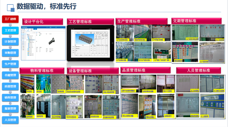 温州润数SRM供应商关系 管理系统软件开发公司有哪些,管理系统