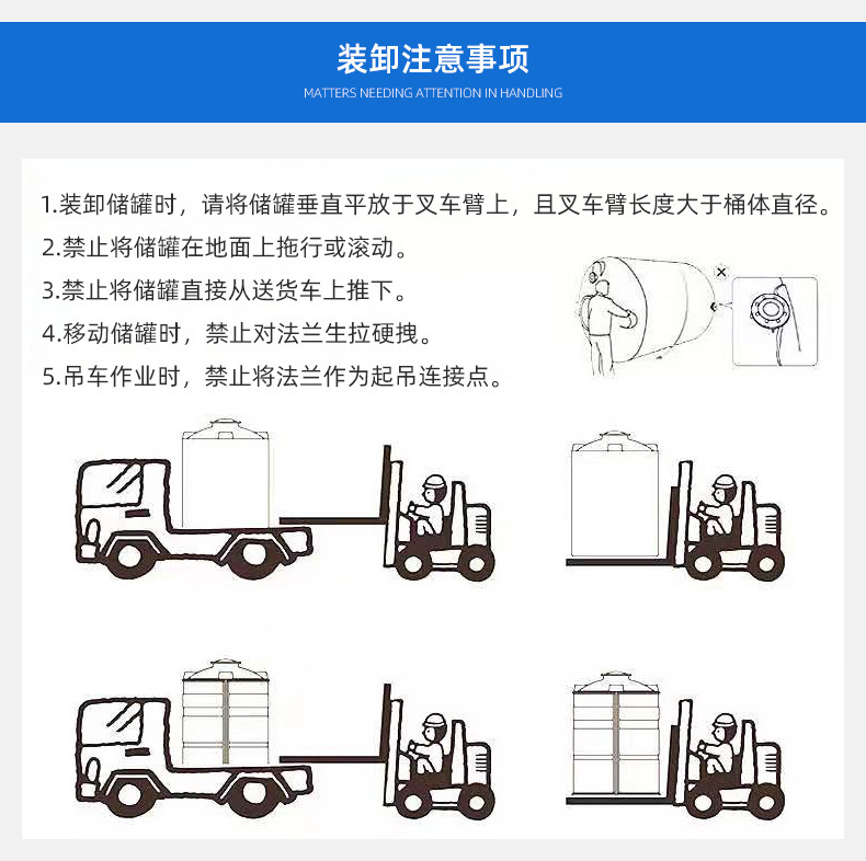 尿素储罐