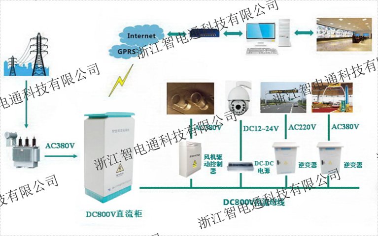 杭州机械直流远供柜结构,直流柜