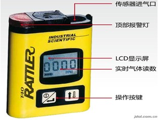 供应T40一氧化碳泄漏检测器