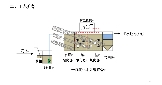 质量优良的工业污水处理设备【供应】 桂林医疗污水处理设备
