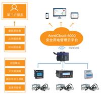 安科瑞AcrelCloud-6000智慧用电预警平台