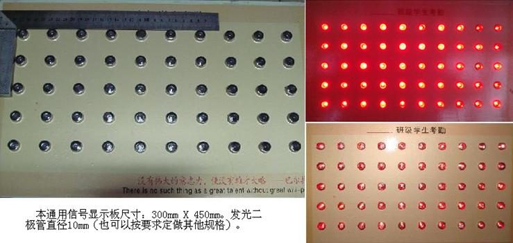 局域网络控制的通用信号显示面板LED信号指示灯箱