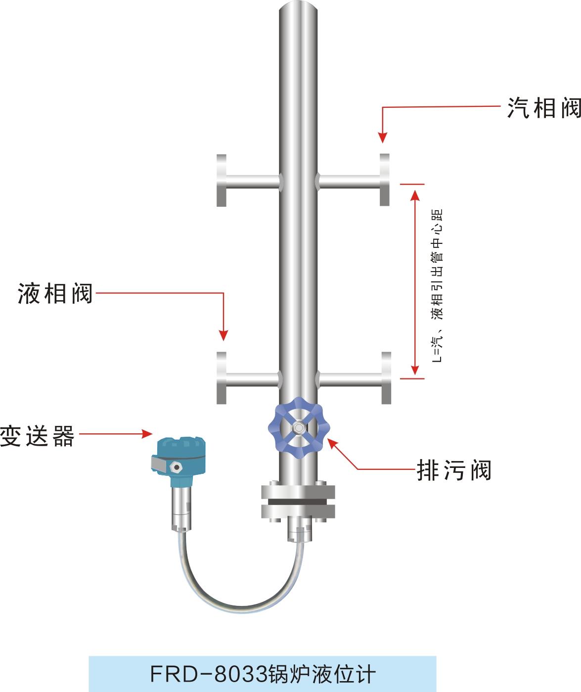 甘肃智能锅炉汽包液位计批发