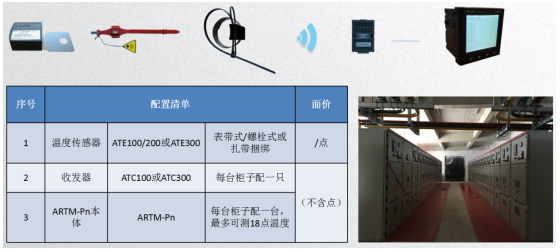 LORA无线测温规格