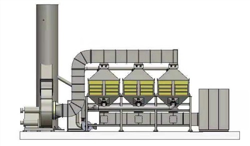 浙江活性炭吸附催化燃烧价格 催化燃烧设备 净化效率高