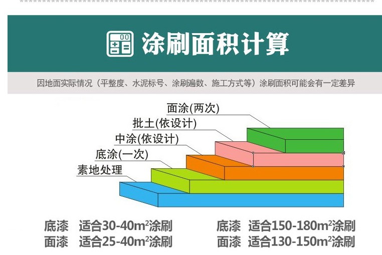 南京车间环氧地坪漆厂家 环氧地坪 厂家定做