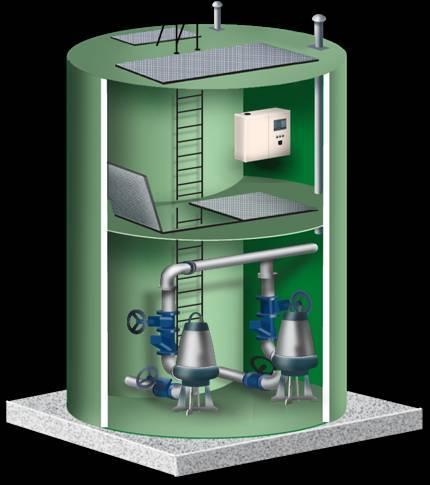 污水提升一体化污水处理泵站