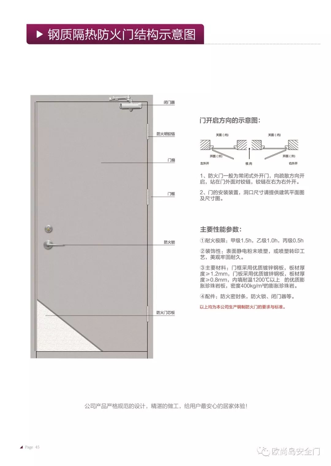 东丽区玻璃*门费用