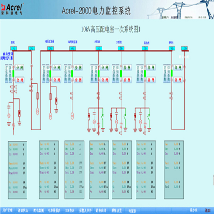 楼宇电能管理系统 电能计量自动化系统