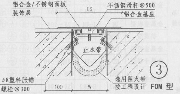 武汉盖板型地面变形缝