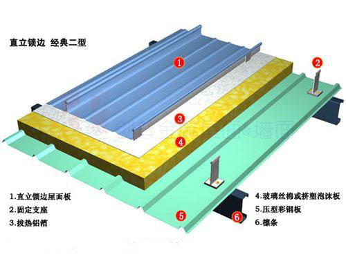 武汉直立锁边金属屋面系统