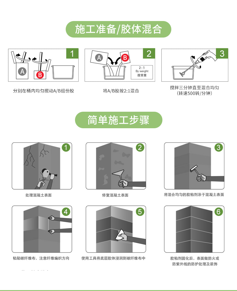 连云港粘钢胶厂家