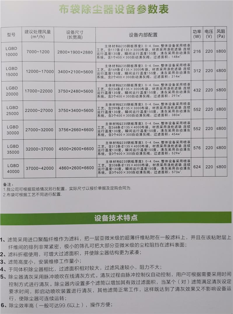 河源环境处理布袋除尘器厂家