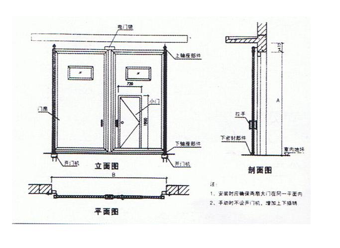 工业平移门