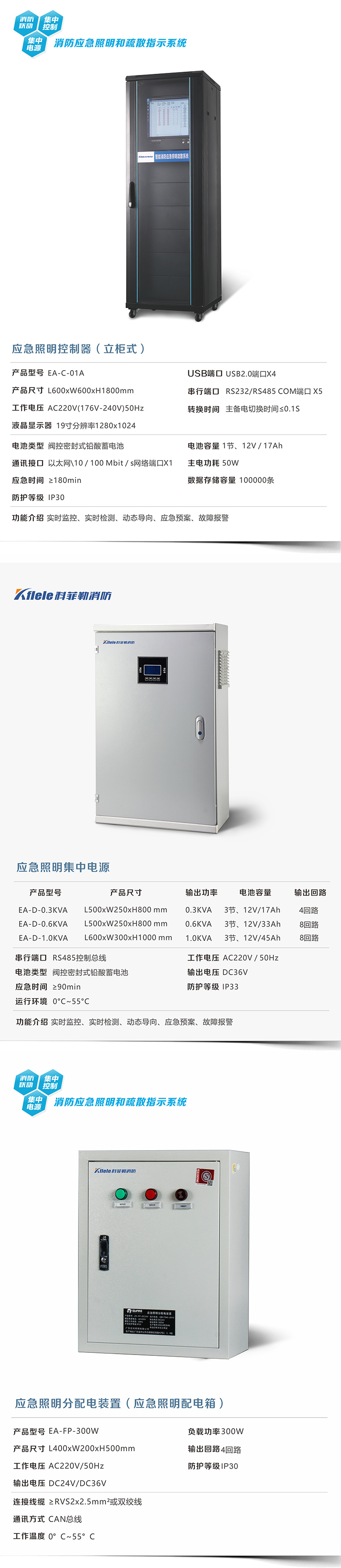 武汉300W应急照明集中电源规格