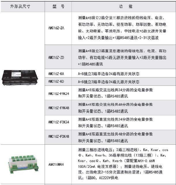 精密列头柜生产厂家