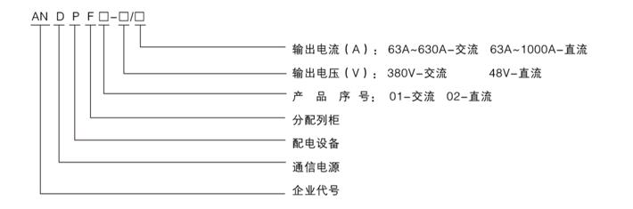 精密列头柜生产厂家