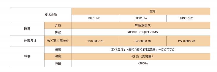 安科瑞动力箱计量电表DTSD1352-C