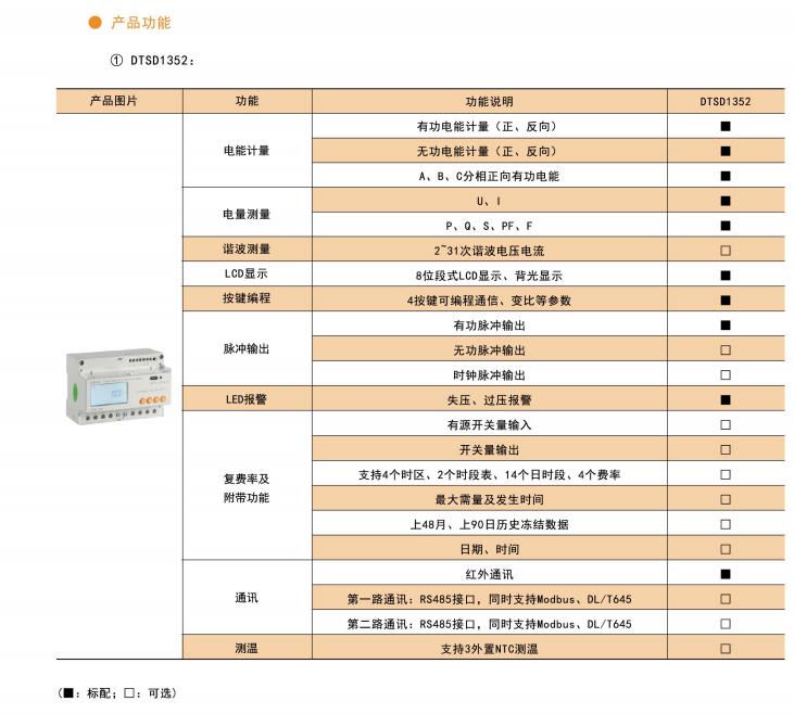 安科瑞导轨安装单相电能表DTSD1352-C