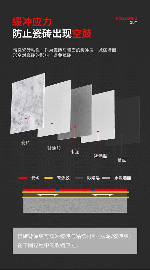 滨州瓷砖粘结剂生产厂家