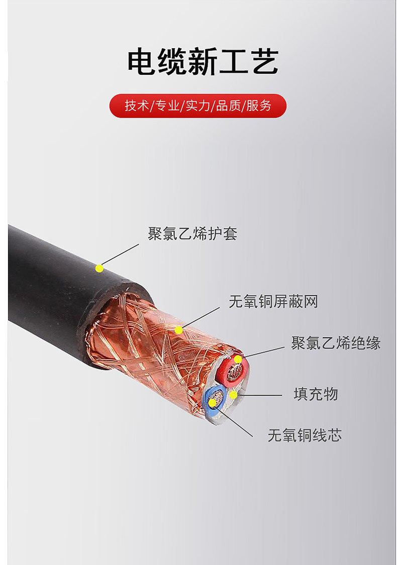 吉林阻燃控制电缆厂家