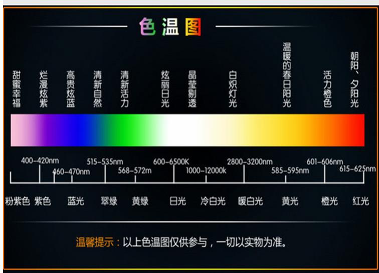 led插件灯珠