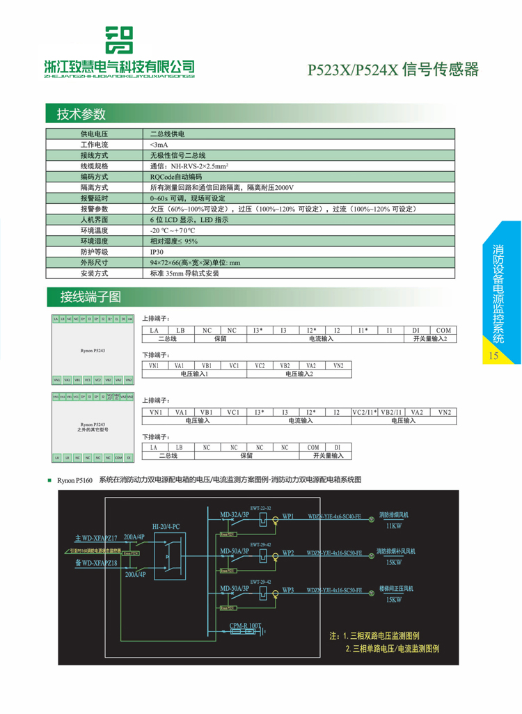 WPFPM-1U2