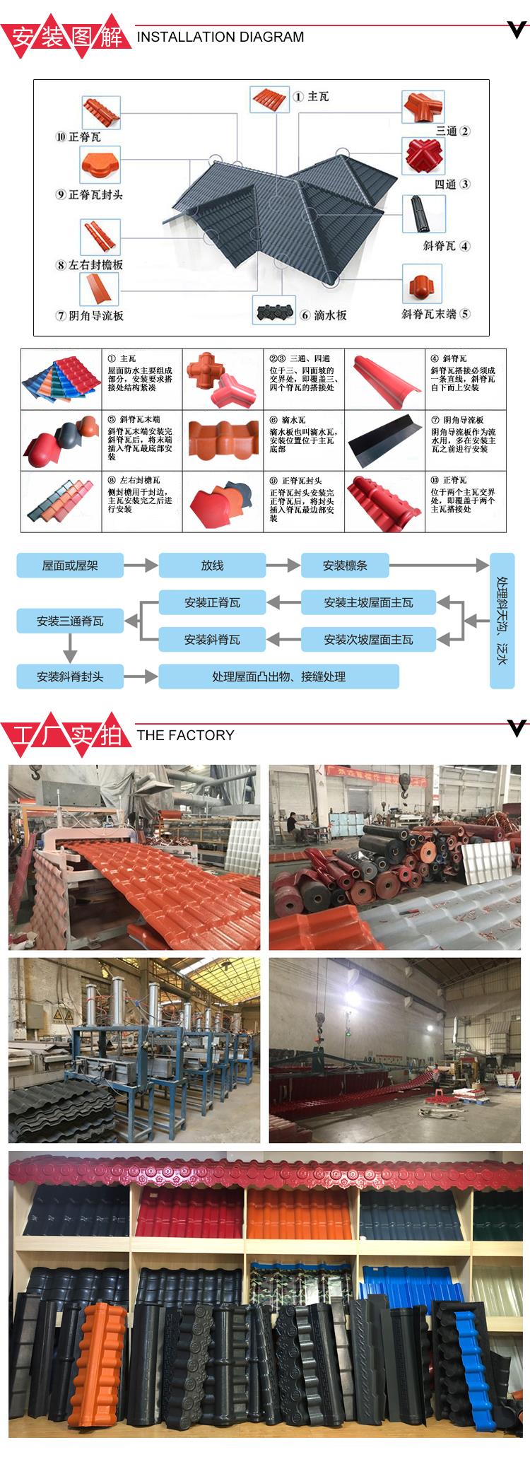 青岛农村塑料瓦工程