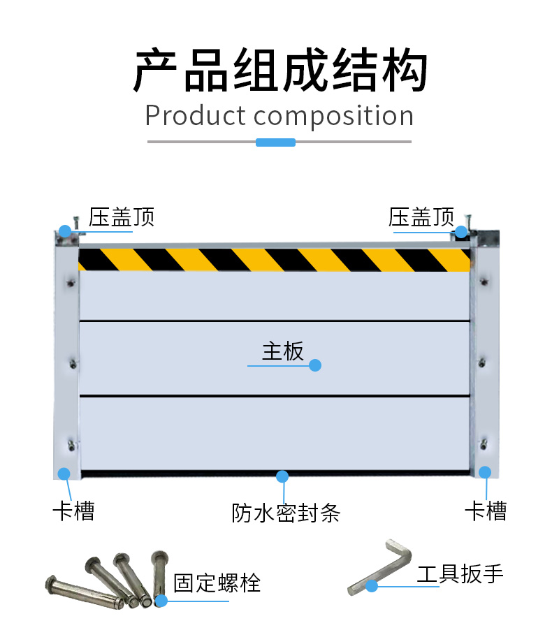 铝合金挡鼠板  防老鼠板