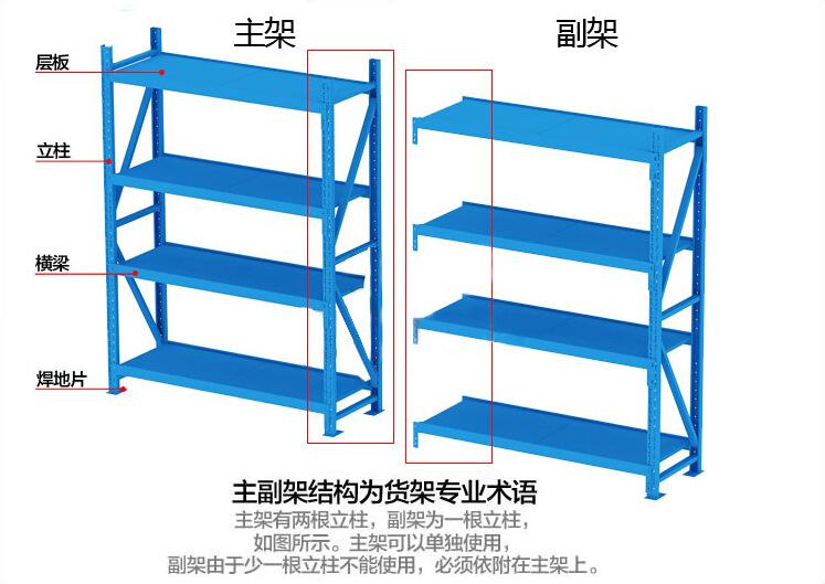 便捷的拆装结构 河南仓库轻型货架 钢结构平台