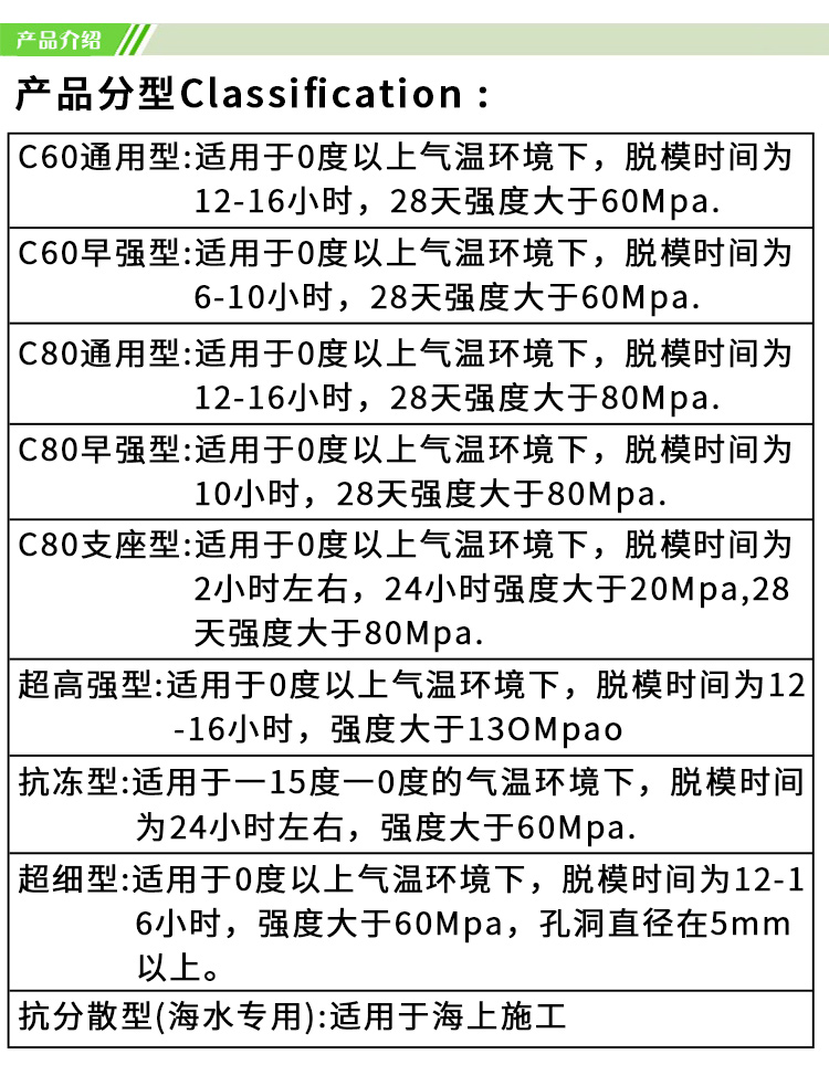 德州高强无收缩灌浆料生产厂家