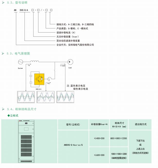 无源电力滤波装置