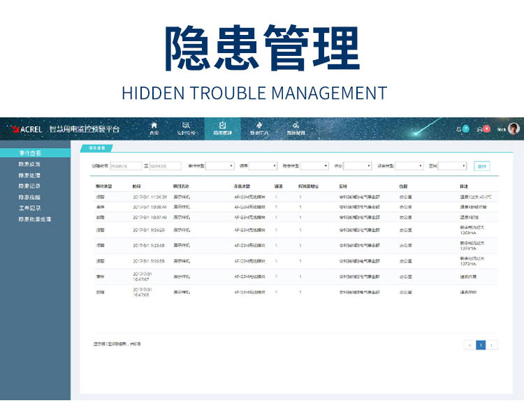 智慧消防消防电弧故障报警什么价格