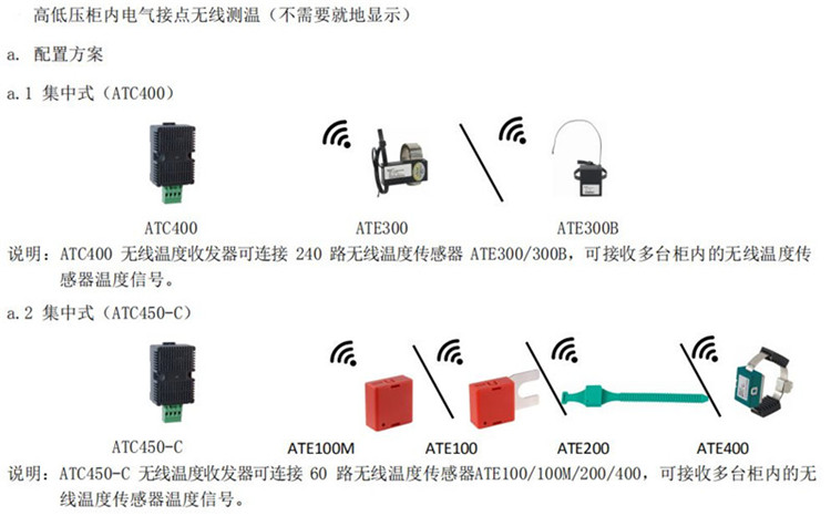 崇左无源无线测温传感器