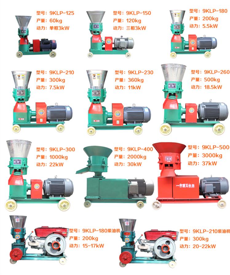 上海饲料颗粒机价格