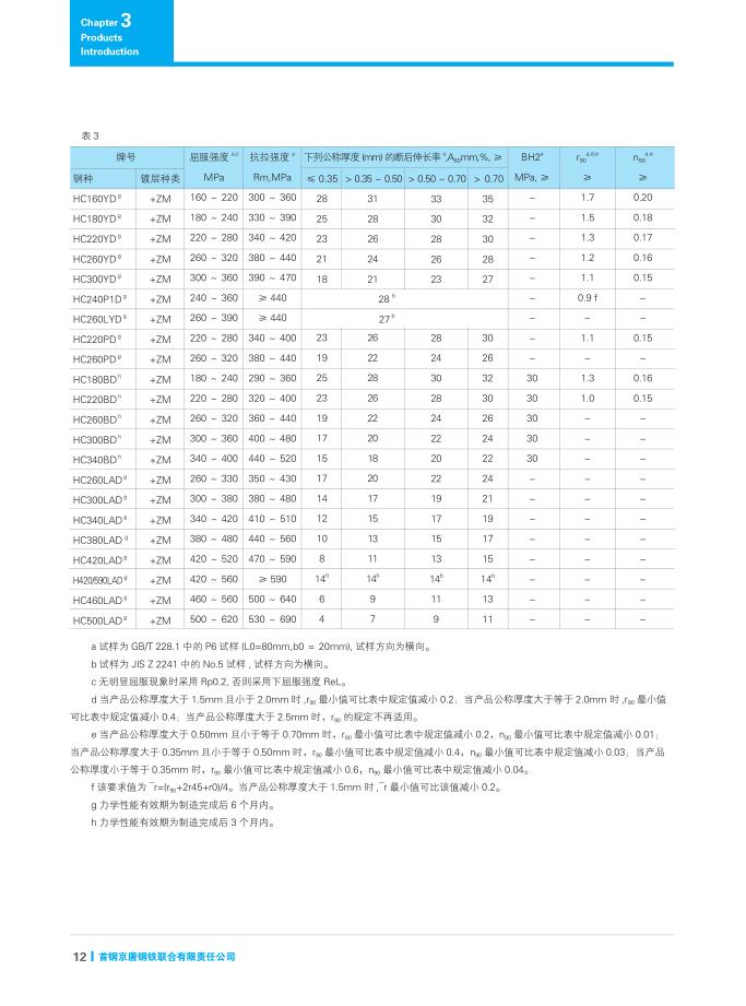 除霜设备热浸镀锌铝镁