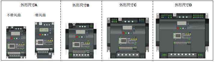 厦门西门子G120变频器代理商维修