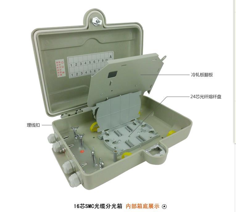 智能1分8光分路器箱厂家