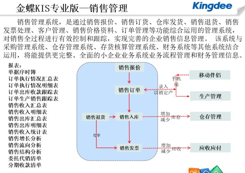 博野金蝶财务管理-金蝶公司-想了解的点击进入