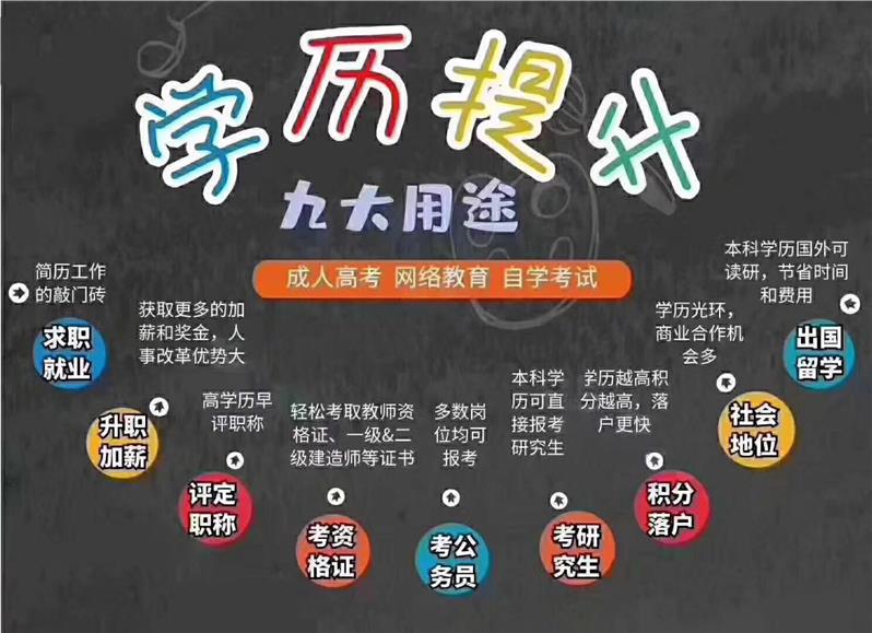 鹤壁学历提升培训