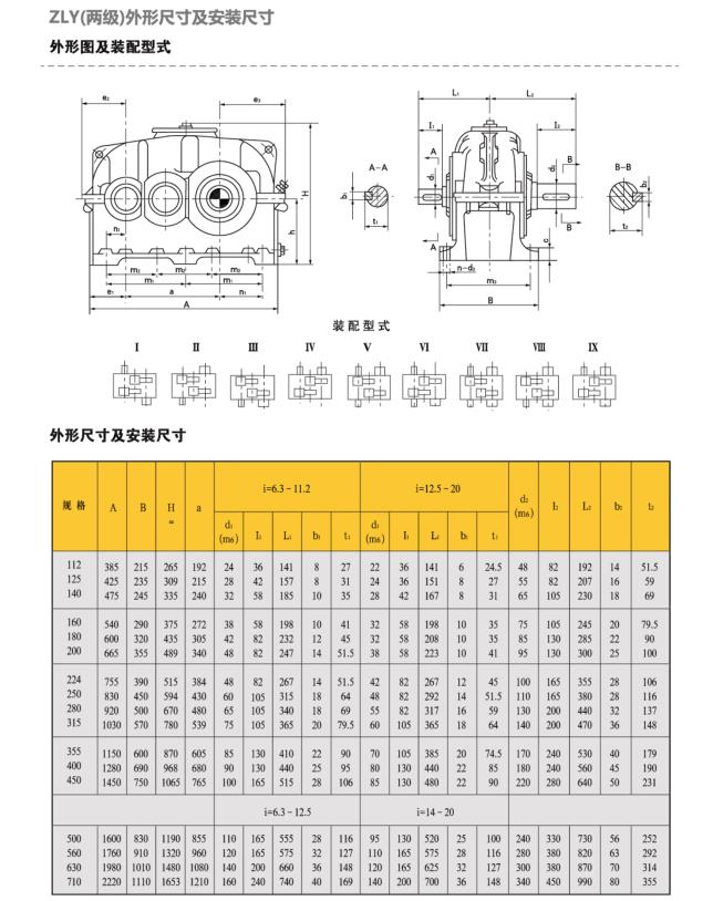 减速机厂家