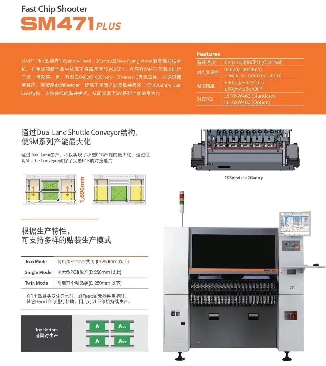 东莞高速贴片机批发