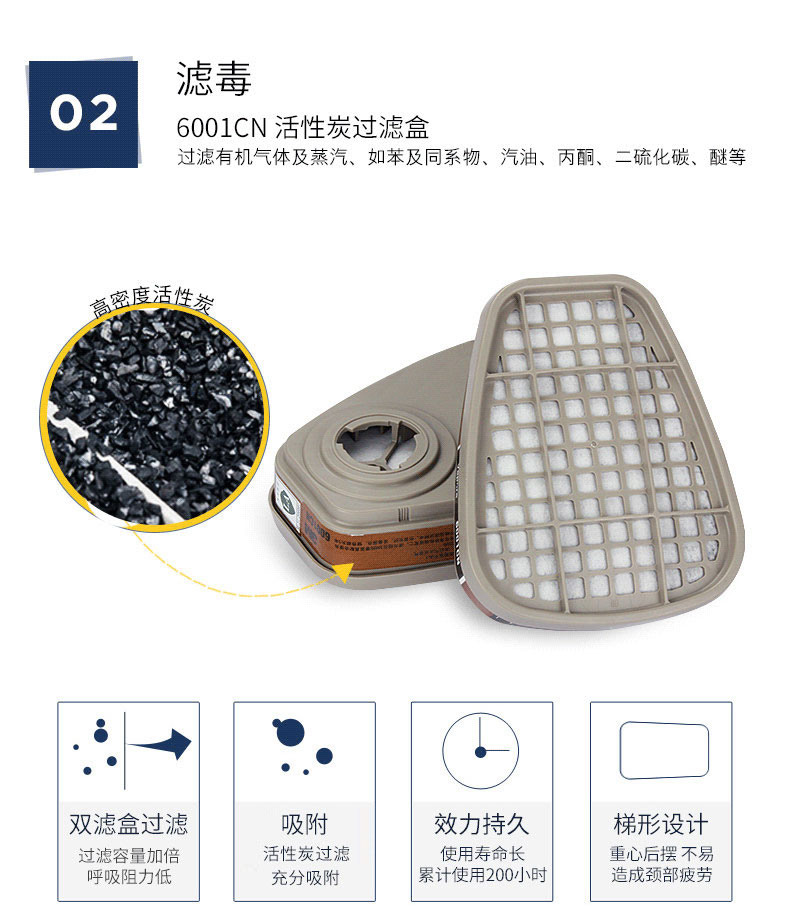 广州3M面罩滤毒盒滤棉呼吸防护性能