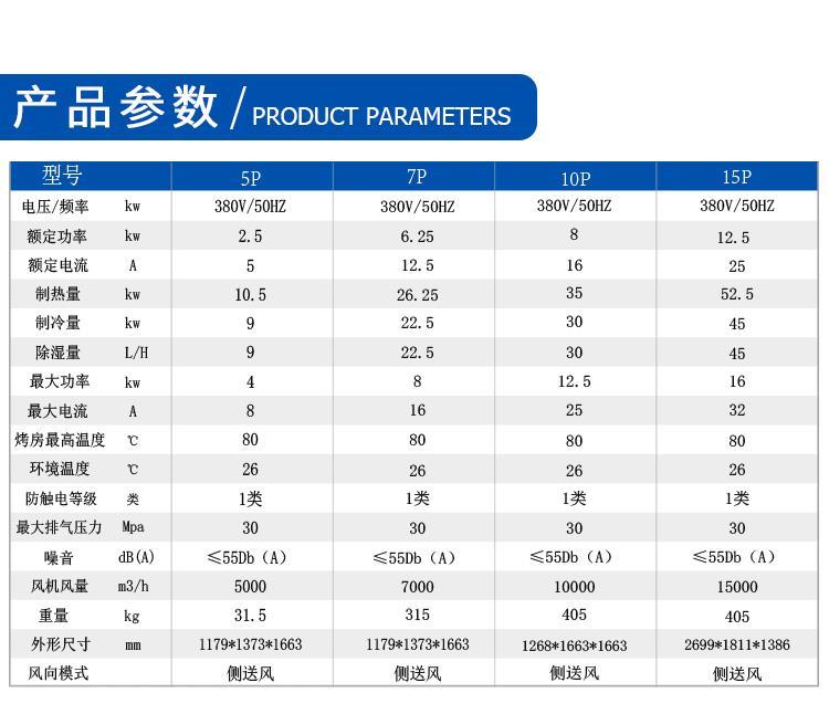 宜昌农产品烘干设备价格