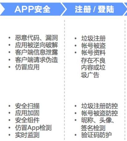 广州WEB服务器被入侵 青岛四海通达电子科技有限公司